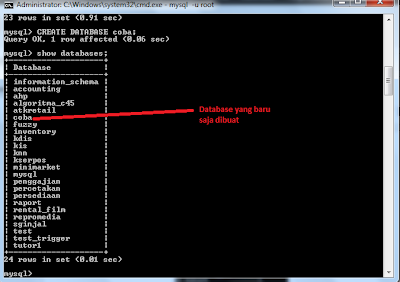 Membuat Dabase Dengan MySQL