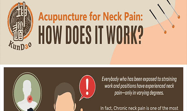 Acupuncture for Neck Pain: How does it work? 