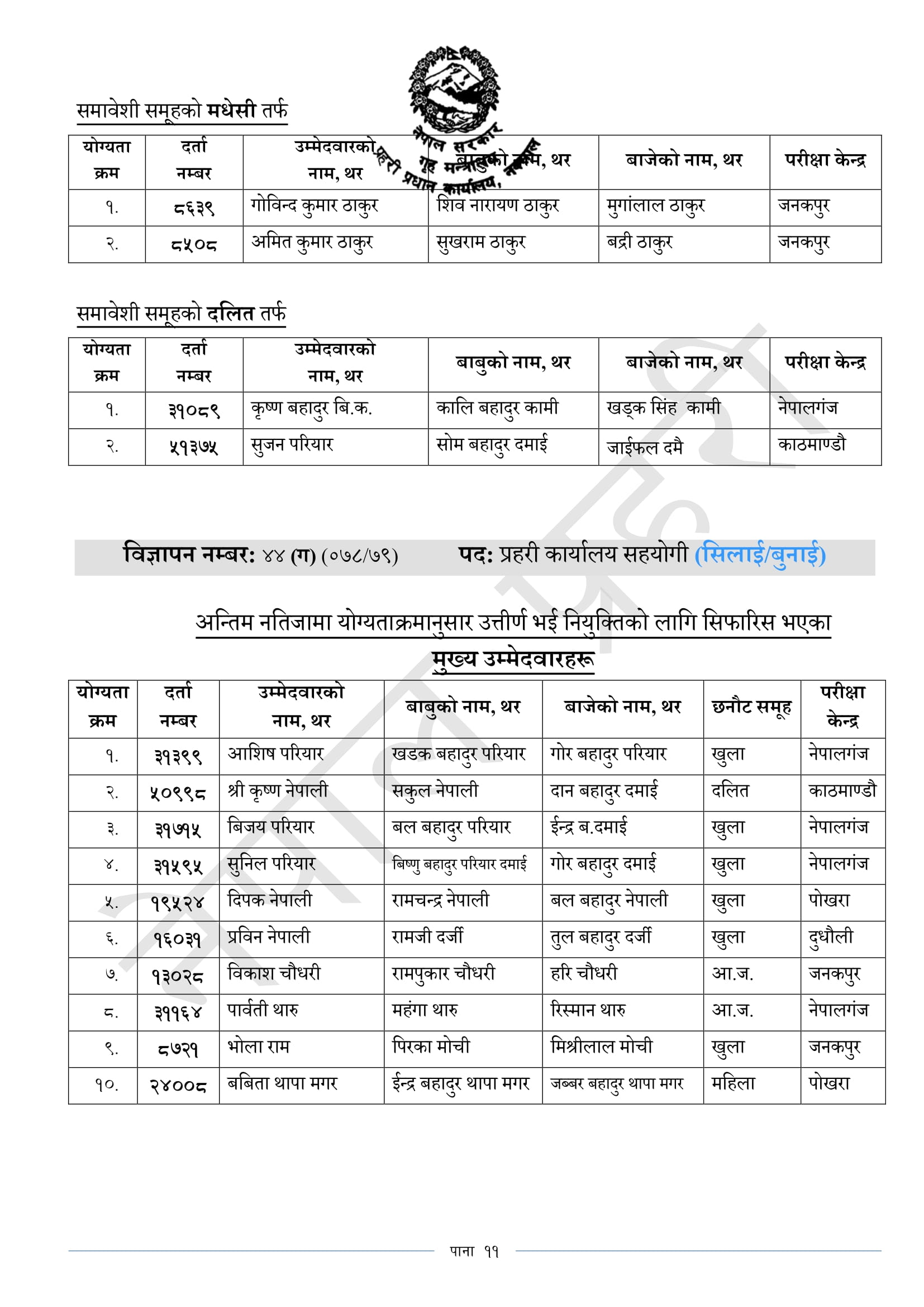 Nepal Police Office Assistant Final Exam Result