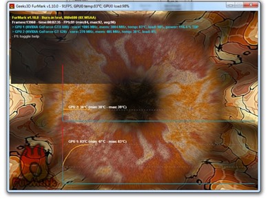 FurMark – Graphics Card Benchmark Software