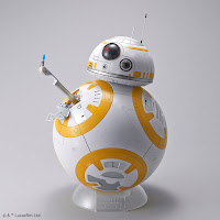 Bandai 1/2 BB-8 (Gloss Finish) English Color Guide & Paint Conversion Chart