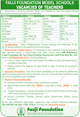 Fauji Foundation Schools 