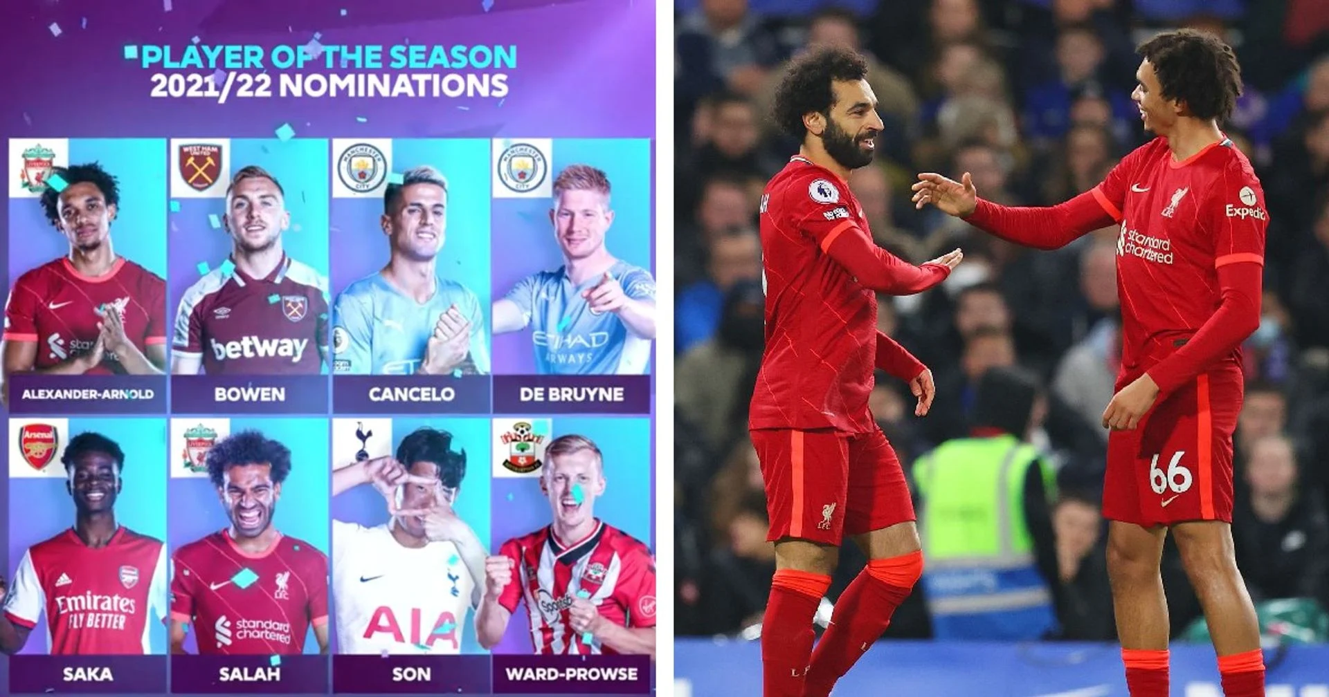 Salah and Trent nominated for Premier League Player of the Season