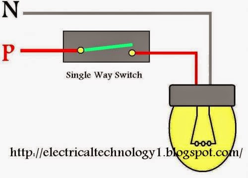 Solar Power Camping System The Rise Of Wind And Solar Power