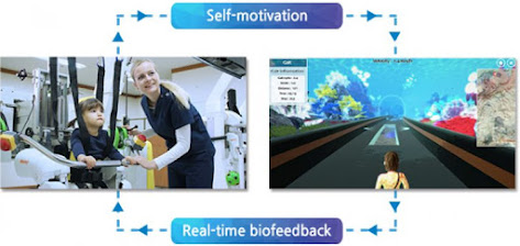 A Revolutionary Spinal Cord Injury Therapy with Augmented Reality and Walkbot Robot Technology(2)