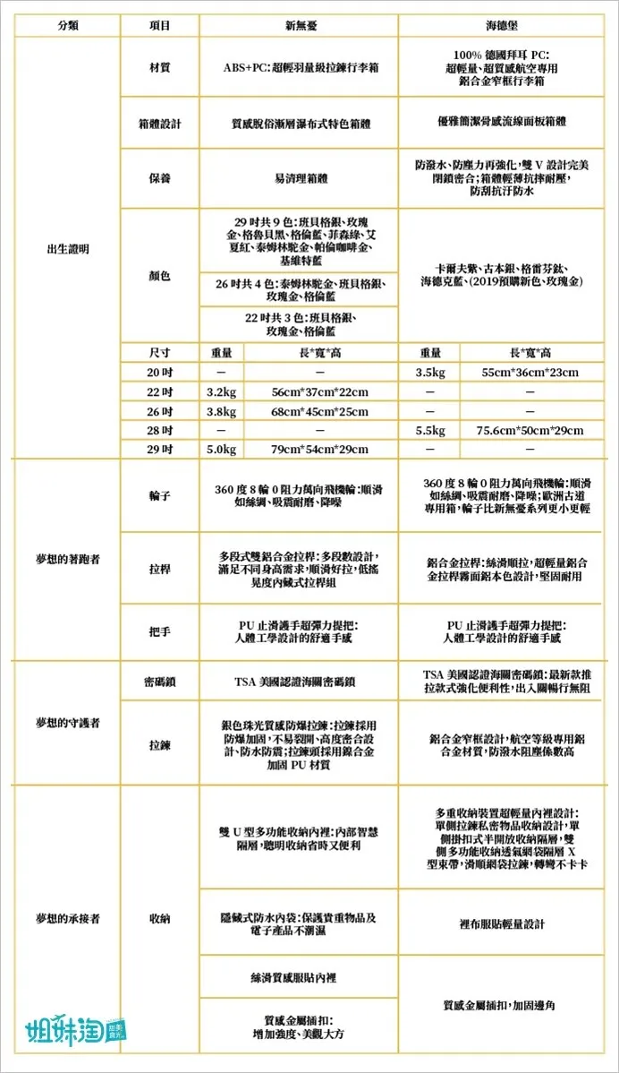 NaSaDen 納莎登