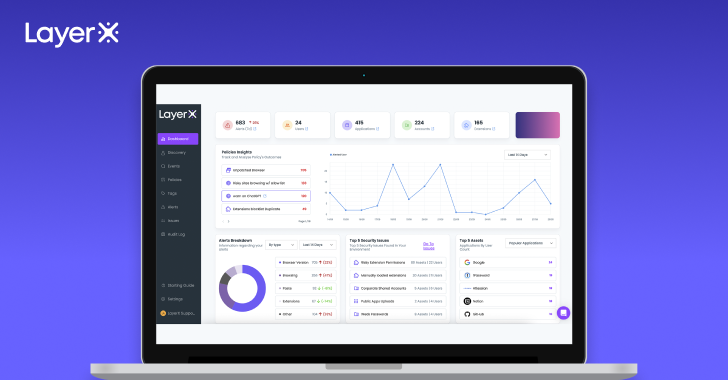 Hands on Review: LayerX's Enterprise Browser Security Extension