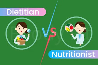 Difference between Dietitian and Nutritionist