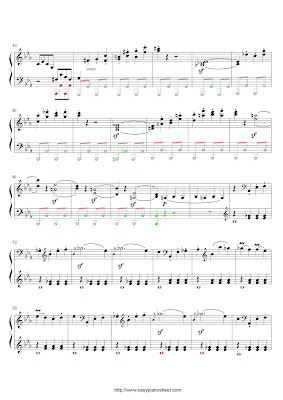 
Partitura de piano gratis de Ludwig van Beethoven: Sonata Patetica, Grave, Primer movimiento (Sonata Op.13)