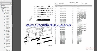 Hurlimann All Models Full Set Parts Manual DVD FREE DOWNLOAD
