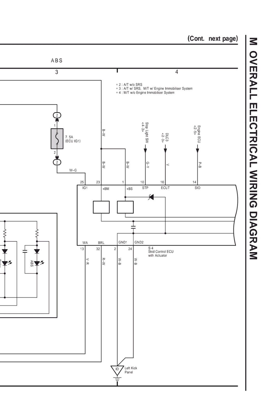 Wiring ABS Mobil Avanza 2007