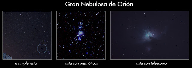 La Gran Nebulosa Orión  a simple vista, vista con prismáticos y vista con un telescopio medio (desde una ciudad de contaminación media)