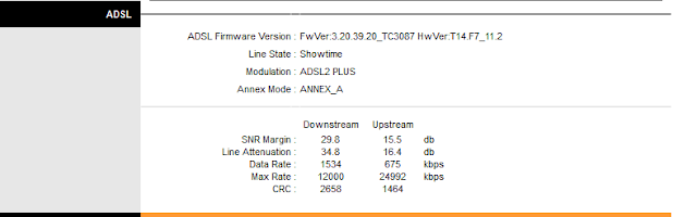 Cara Melihat Paket Speedy Di Modem TP-LINK