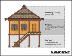 Gema Budaya Makna Filosofis Rumah  Adat Bugis 