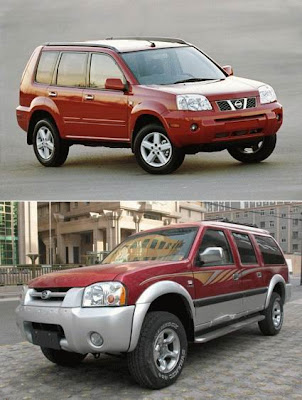 Chinese Automotive Sector - Copycat Auto Endustry