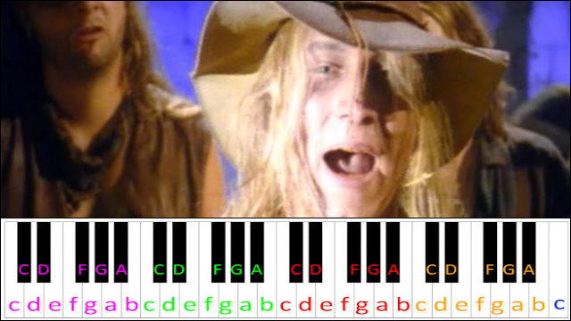 Cotton Eye Joe by Rednex Piano / Keyboard Easy Letter Notes for Beginners