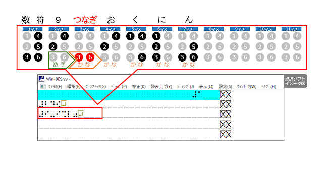 数符９つなぎ符おくにん　と表示された点訳ソフトのイメージ図