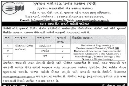 New Job Updates On 28-03-2018