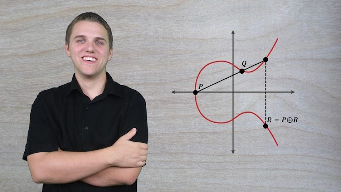 Mathematical Cryptography - Crack The Code
