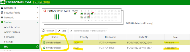 04 - HA Synchronization Status