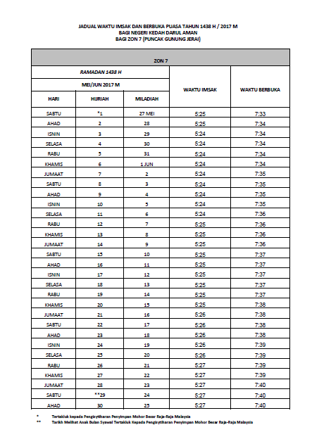 Jadual Waktu Imsak dan Berbuka Puasa di Kedah, Jadual Waktu Imsak dan Berbuka Puasa Tahun 1438H / 2017M