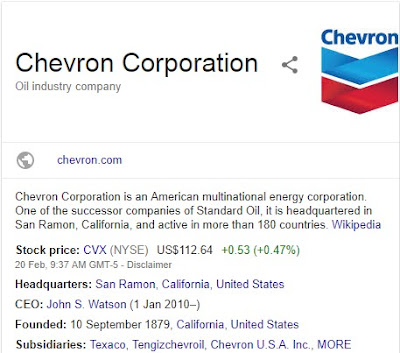 Hurry and Apply for Chevron Nigeria Limited Recruitment 2018/2019 