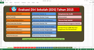 Tampilan awal aplikasi EDS SMP 2015