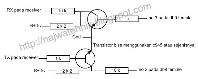 Penguat RS232 Dari Transistor