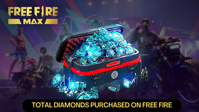 How to Check Total Diamonds Purchased on Free Fire?