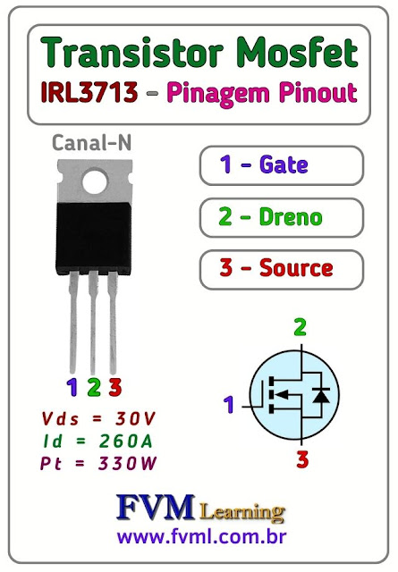 Datasheet-Pinagem-Pinout-Transistor-Mosfet-Canal-N-IRL3713-Características-Substituição-fvml