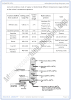 industrial-chemistry-short-and-detailed-question-answers-chemistry-10th