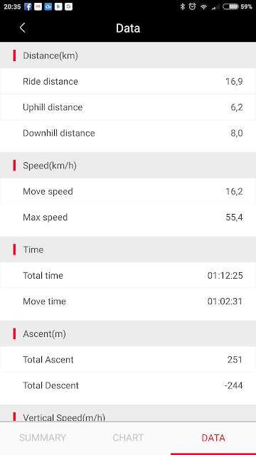 iGPSPORT IGS10 GPS Computer