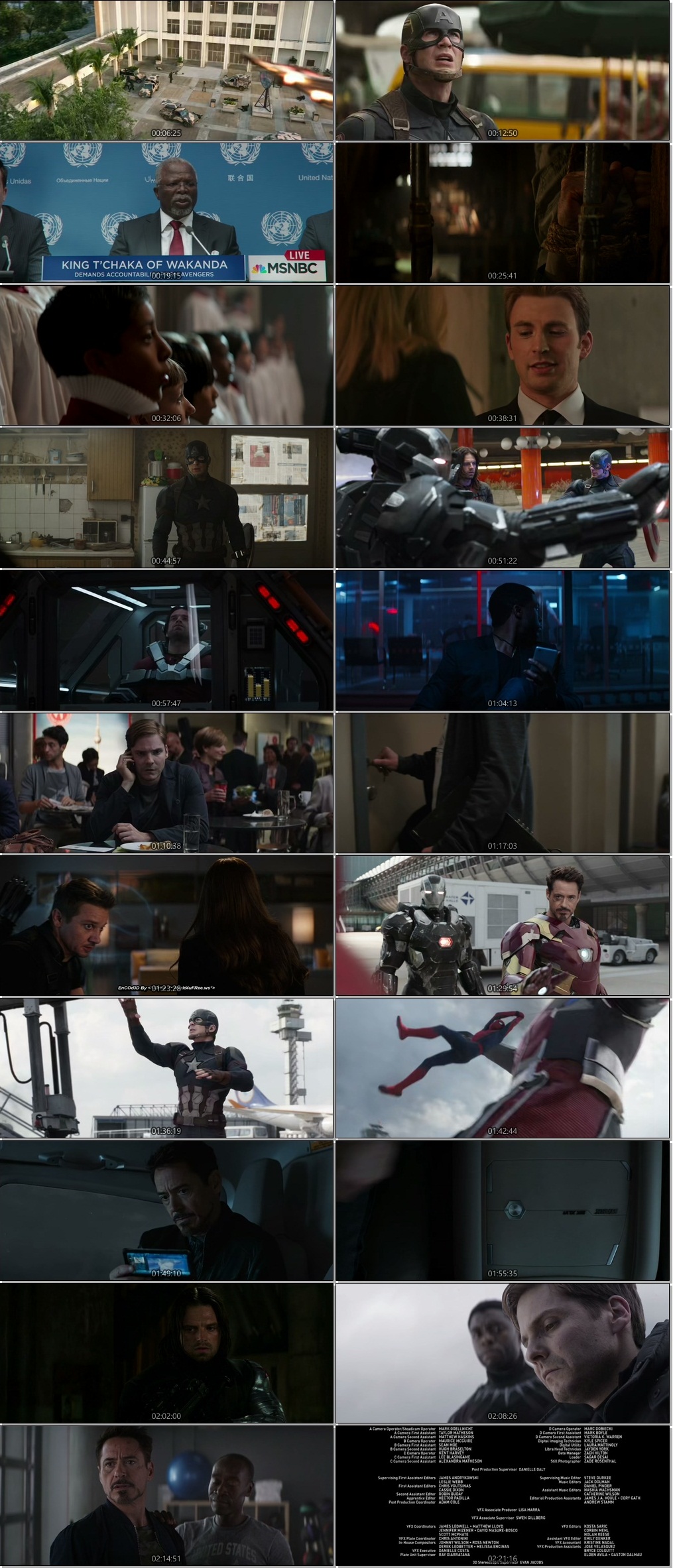 Captain America Civil War (2016) Movie Dual Audio Hindi