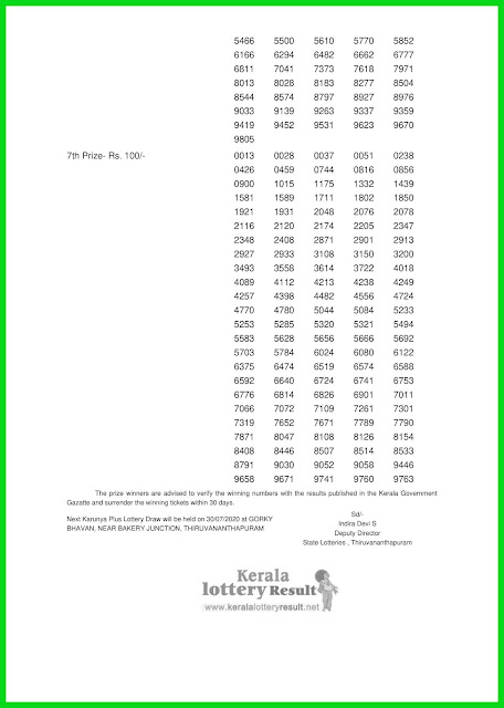 Live: Kerala Lottery Results 23.07.2020 Karunya Plus KN 326 Lottery Result 