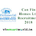 Can Fin Homes Ltd Recruitment 2018