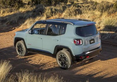 Jeep Renegade