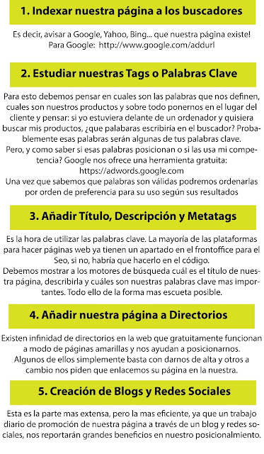 Instrucciones de Seo