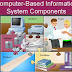 #SIP - COMPUTER BASED INFORMATION SYSTEM (CBIS) SECARA GENERAL