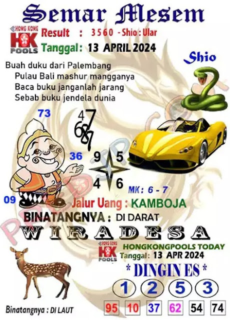 SYAIR HARIAN TOGEL HK