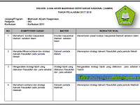 KISI-KISI UJIAN AKHIR MADRASAH BERSTANDAR NASIONAL MA TAHUN 2018