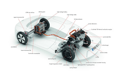 Volkswagen XL1 Production