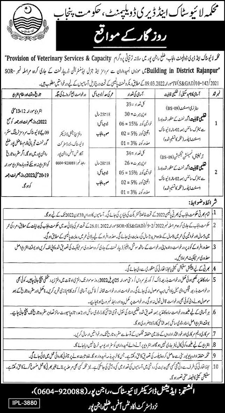 Latest Govt Jobs 2022 in Punjab Livestock & Dairy Development Department