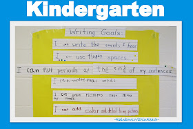 photo of: Bulletin Board of Kindergarten Writing Goals (from Bulletin Board RoundUP via RainbowsWithinReach)