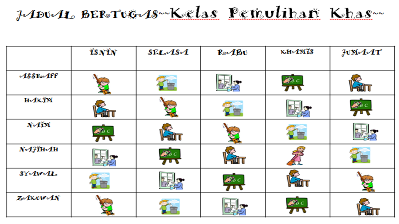 Contoh Menyediakan Jadual Kerja - Contoh 317