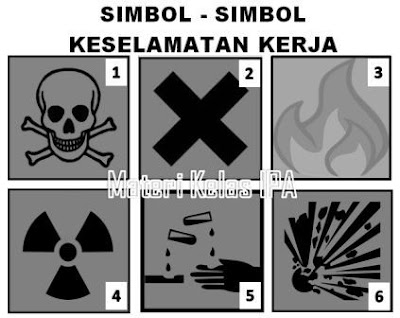 Simbol - simbol keselamatan kerja di Laboratorium