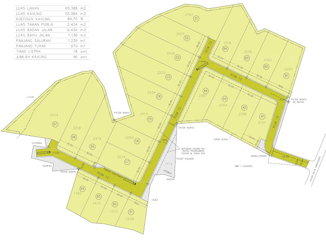 master plan kawasan pabrik