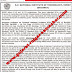 SVNIT Surat Assistant Professor Recruitment 2014