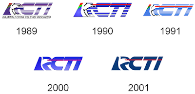    Sejarah RCTI     RCTI sebagai stasiun televisi swasta pertama di Indonesia mulai mengudara secara terrestrial di Jakarta. Menayangkan berbagai macam program acara hiburan, informasi dan berita yang dikemas dengan menarik. RCTI tumbuh dengan cepat menjadi agen perubahan dan pembaharu dalam dinamika sosial masyarakat di Indonesia. Saat ini RCTI merupakan stasiun televisi yang memiliki jaringan terluas di Indonesia. Melalui 48 stasiun relay-nya program-program RCTI disaksikan oleh sekitar 180 juta pemirsa yang tersebar di 302 kota di seluruh Nusantara, atau kira-kira 80 % dari jumlah penduduk Indonesia. Kondisi demografi ini disertai rancangan program-program menarik diikuti rating yang bagus, menarik minat pengiklan untuk menayangkan promo mereka di RCTI.  Seiring berjalan waktu ternyata pemilik dekoder RCTI semakin bertambah meliputi wilayah se Jabotetabek maka selang 1 tahun pemerintah mengijinkan RCTI untuk bersiaran bebas tepatnya tanggal 24 Agustus 1990. Hampir dalam waktu yang bersamaan di Surabaya juga di dirikan "saudara kembar" RCTI yaitu SCTV (Surya Citra Televisi) di bawah perusahaan PT Bimantara Citra Tbk. Pada tahun 1997 terjadi kekisruhan antara pemilik saham RCTI dan SCTV. Hal ini di karenakan pemilik saham SCTV merasakan ketidakadilan PT Bimantara Citra Tbk, yang lebih menomorsatukan RCTI ketimbang SCTV. Akhirnya antara RCTI dan