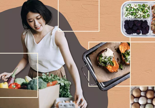 How to Meal Plan: A Beginner’s Guide