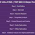   Effective SEO Process to Help Malaysia Businesses Rank on Top of Google